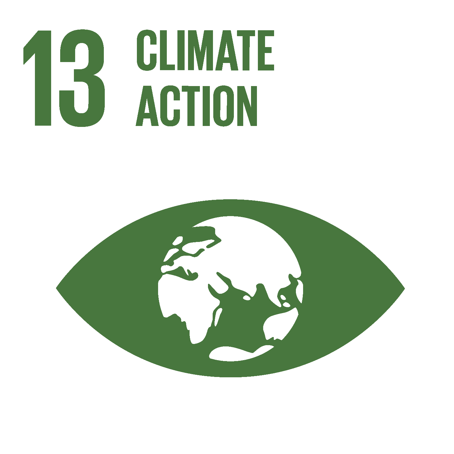 Sustainable_Development_Goal_13 Sustainable_Development_Goal_13